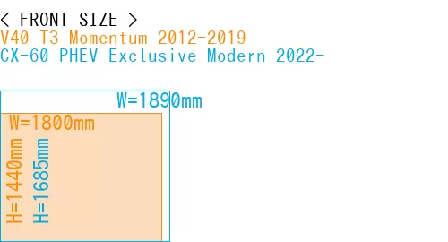 #V40 T3 Momentum 2012-2019 + CX-60 PHEV Exclusive Modern 2022-